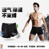 【健立特納米磁療男內褲】大品牌高享受