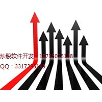 北京股票軟件開(kāi)發(fā)總代直銷(xiāo)