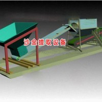 鉑思特難浸金礦石氰化法提金工藝，難浸金礦石浮選法提金工藝