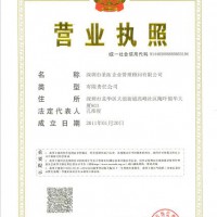 深圳灣車牌現(xiàn)牌多少錢如何轉(zhuǎn)讓