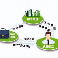 桂林專業勞務派遣公司，桂林社保公積金托管，桂林社保外包